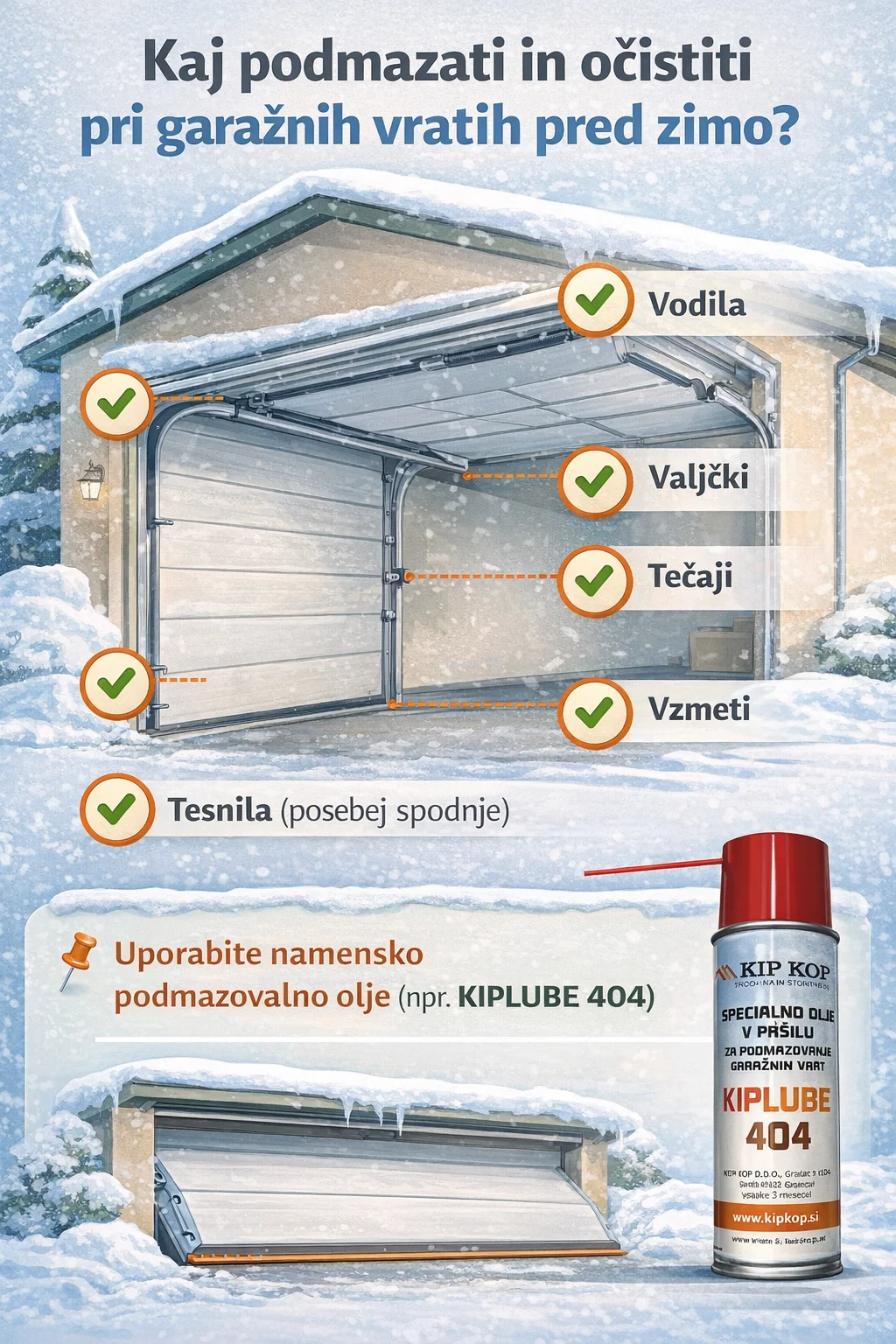 vzdrževanje in servis garažnih vrat
