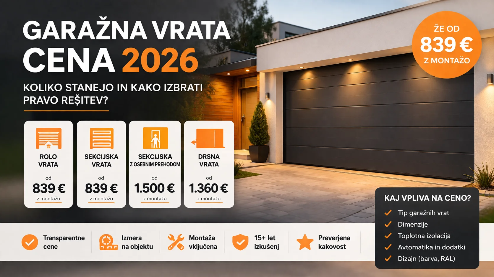 garažna vrata cena